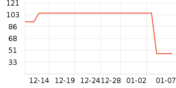 ���Ӥͯ˯��/������ʷ�۸�