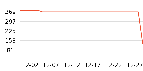 ũ��ɽȪ����ˮ��ʷ�۸�