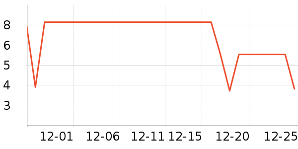 ������������ʳ��ʷ�۸�