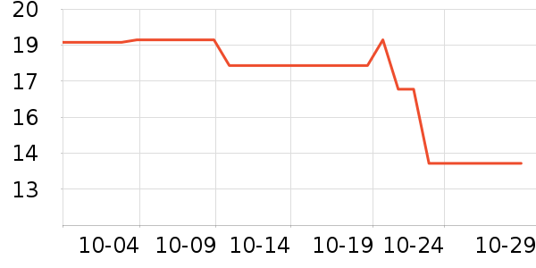 ���ȷ��������廤����ʷ�۸�