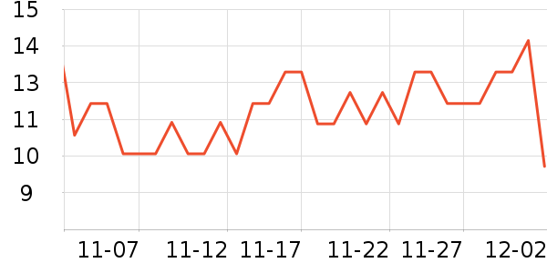 ���ȷ��������廤����ʷ�۸�