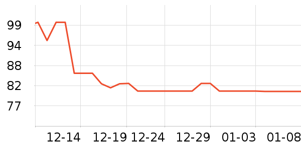�軨����������ʷ�۸�