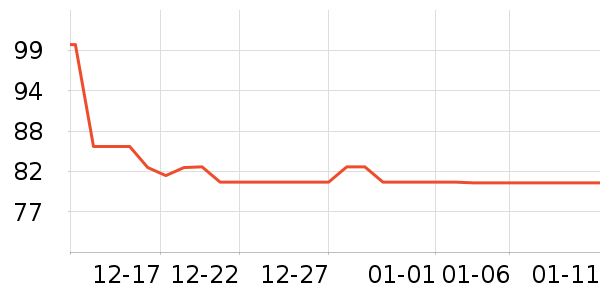 �軨����������ʷ�۸�