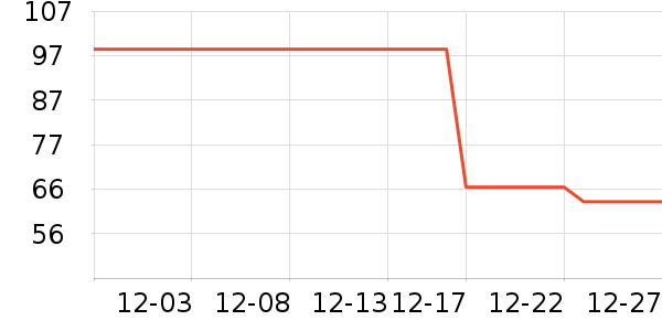 ���������沿������ʷ�۸�