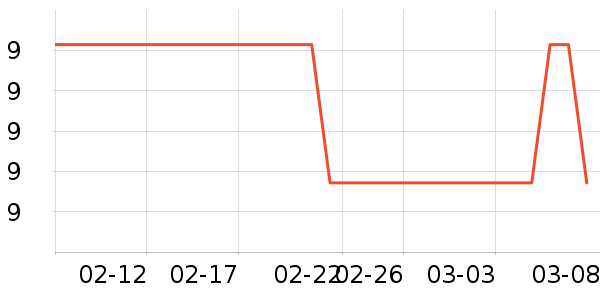 ����������ʷ�۸�