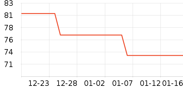 ѧ��Ь��ʷ�۸�