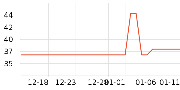 ������������ʷ�۸�