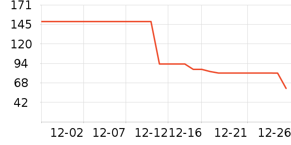 ����������ʷ�۸�