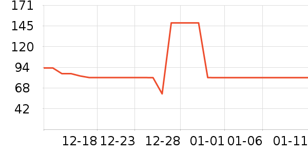 ����������ʷ�۸�