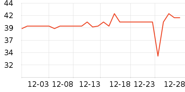 ͳһ������ʳ��ʷ�۸�