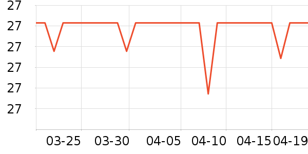 �����׶��󴽸���ʷ�۸�