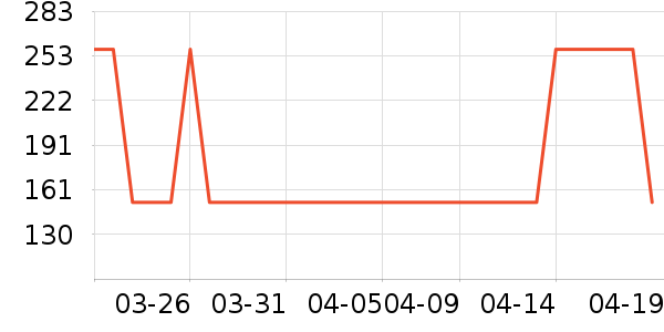 �ǵ��˶�Ь��ʷ�۸�