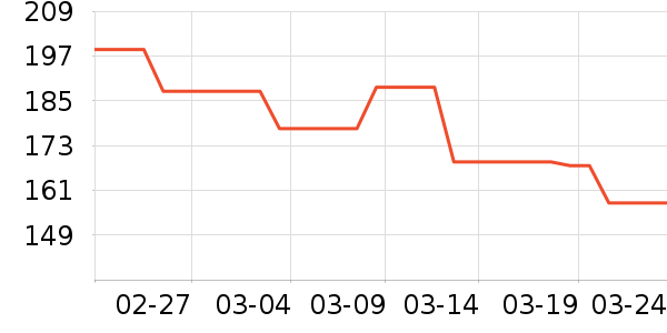 ��ŵ��Ӥ��Ь����ʷ�۸�