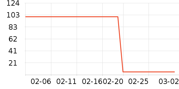 ���������廤����װ��ʷ�۸�