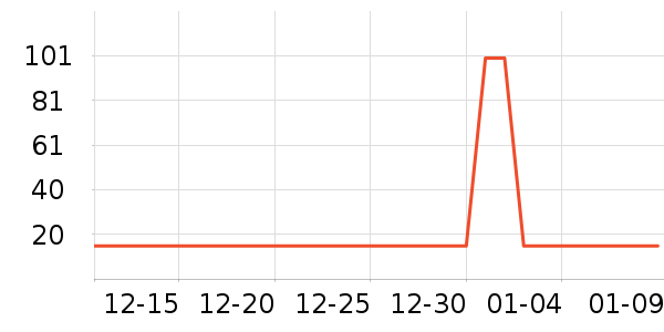 ���������廤����װ��ʷ�۸�