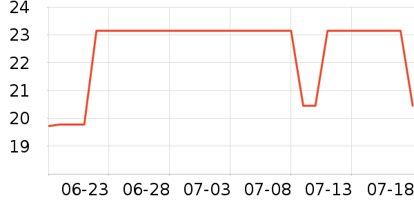 OKTAPE���÷�����ʷ�۸�