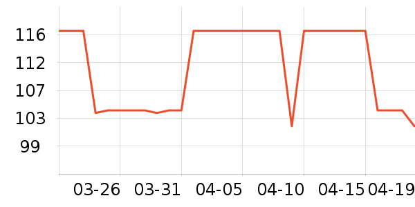 ����������ʷ�۸�