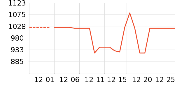 MLB.�˶�Ь��ʷ�۸�