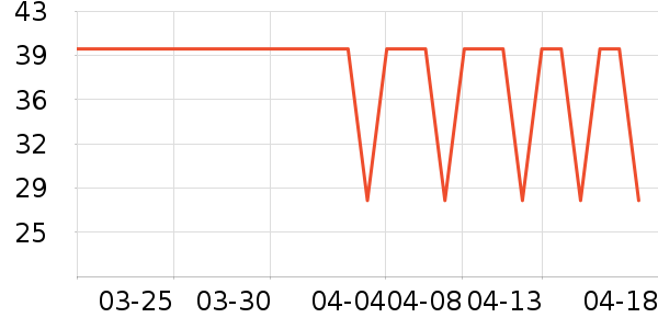 ����Ůʿ�ڿ���ʷ�۸�