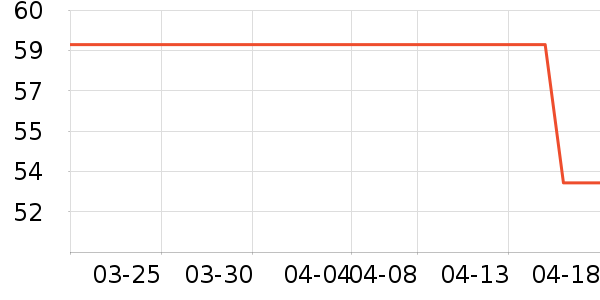 ��ɫ����޹������ʷ�۸�