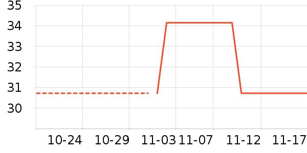 Ʒ�����ʷ�۸�