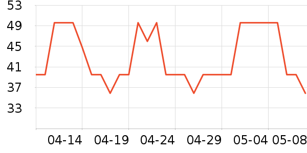 ����ɡ��ɡ/�����ʷ�۸�