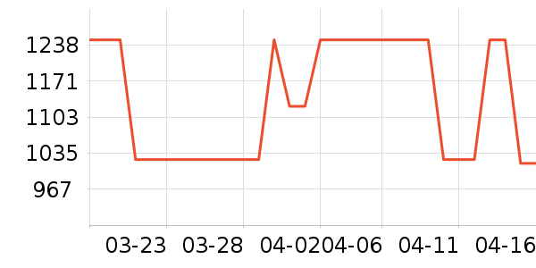 ���/�����ʷ�۸�