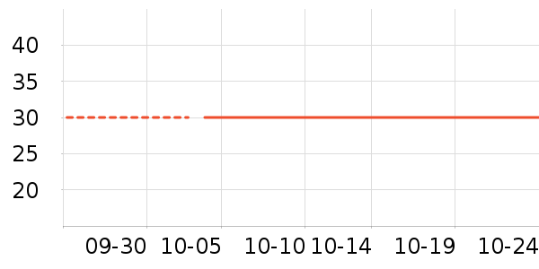 ������ʳ��ʷ�۸�