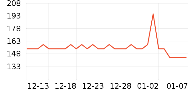 ȸ��������ʳ��ʷ�۸�