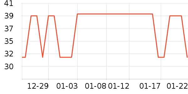 ��������������ʷ�۸�