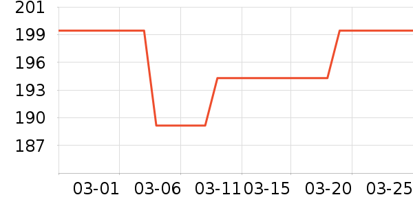 ��Ħ��/��Ħ����ʷ�۸�