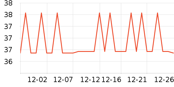 ʨ������������ʷ�۸�