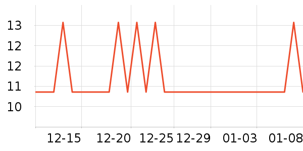 �����칫�ľ���ʷ�۸�