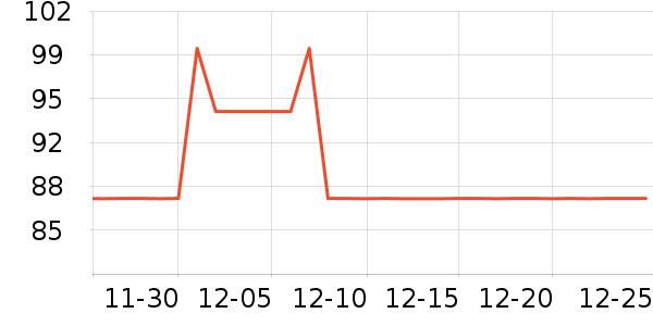 ��ʿ������������ʷ�۸�