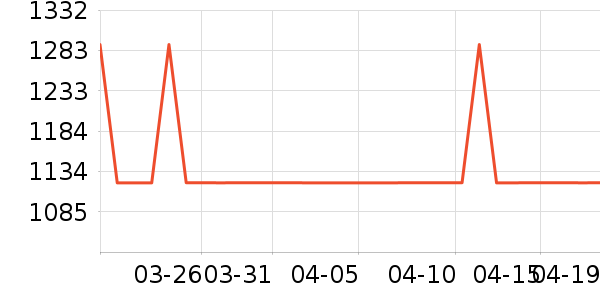 �����������ֱ���ʷ�۸�