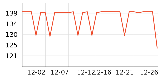 �����˶�����/��ͷ����ʷ�۸�