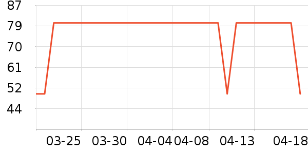 ������๤����ʷ�۸�