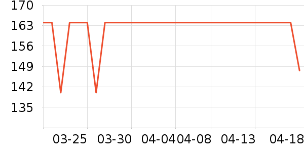 �˶�Ь��ʷ�۸�