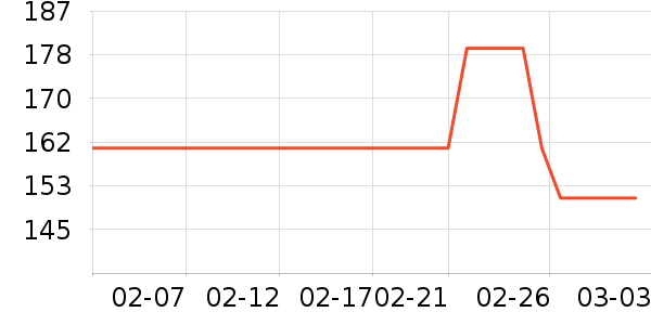 ���ջ���Ь����ʷ�۸�