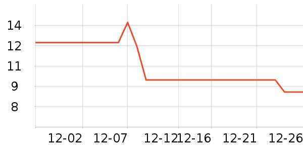 �����Ӱ�ӹ��߲���ʷ�۸�