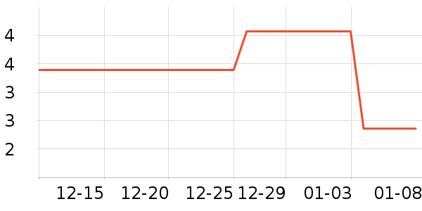 ˮ��������ʷ�۸�