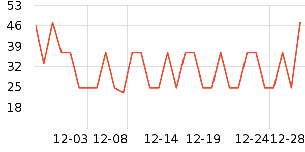 үү��ũ���׷�/�׺�/������ʷ�۸�