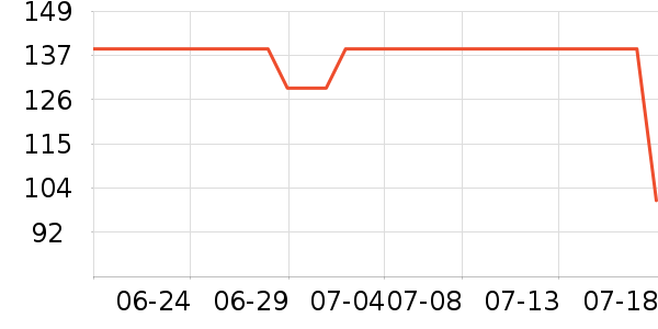 �����������ʷ�۸�