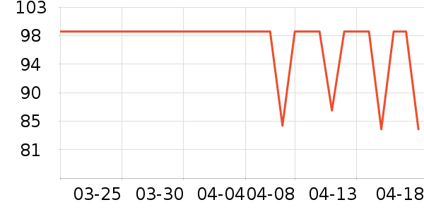 ����;����ʷ�۸�