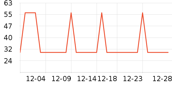 �Ź�������ʷ�۸�