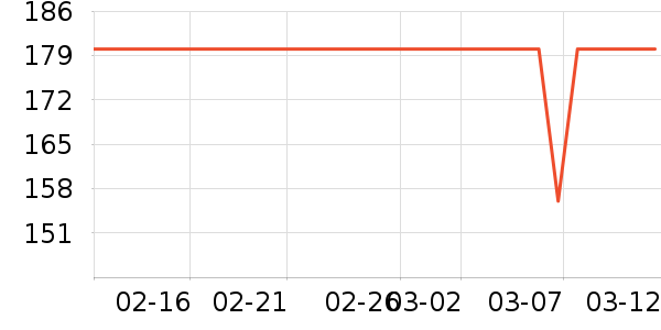 Mr.A��ʿ����Ь��ʷ�۸�