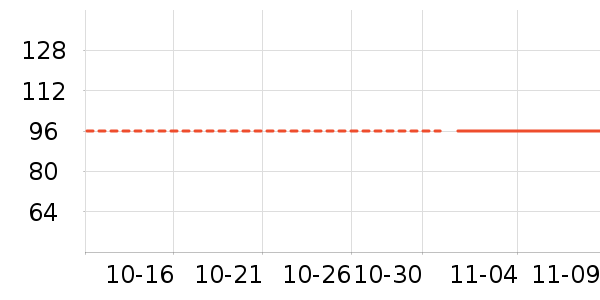 ñ��/Χ��/������װ��ʷ�۸�