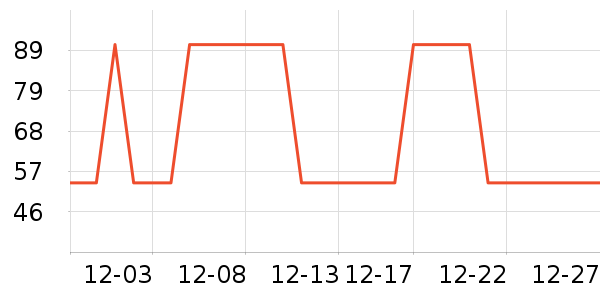 �Ź�������ʷ�۸�