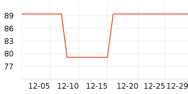 ���Ȱ����󴽸���ʷ�۸�