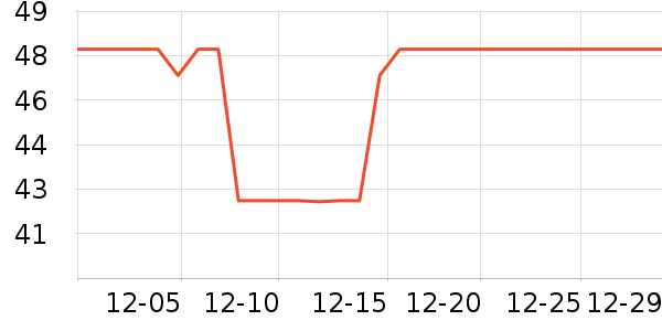 ��������ֽ����ʷ�۸�